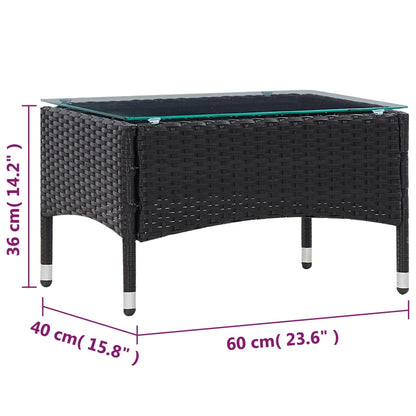 Set mobilier de grădină cu perne, 5 piese, negru, poliratan
