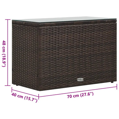 Set mobilier de grădină cu perne, 5 piese, maro, poliratan