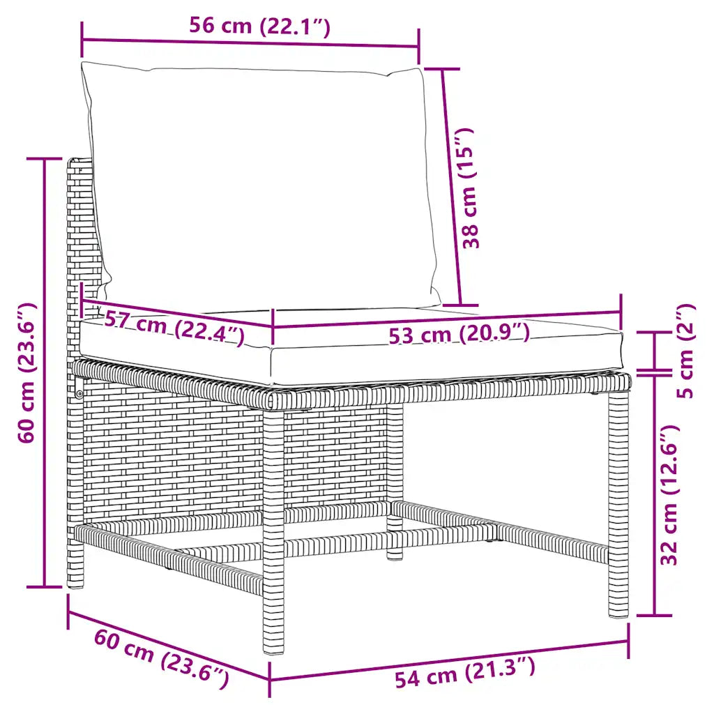 Set mobilier de grădină cu perne, 5 piese, negru, poliratan