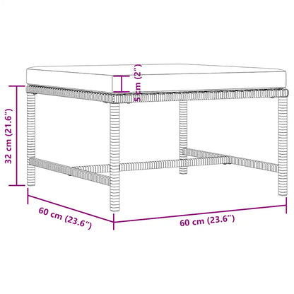 Set mobilier de grădină cu perne, 5 piese, negru, poliratan